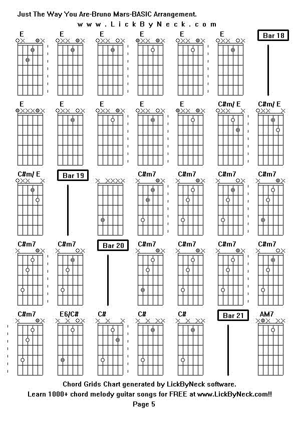 Chord Grids Chart of chord melody fingerstyle guitar song-Just The Way You Are-Bruno Mars-BASIC Arrangement,generated by LickByNeck software.